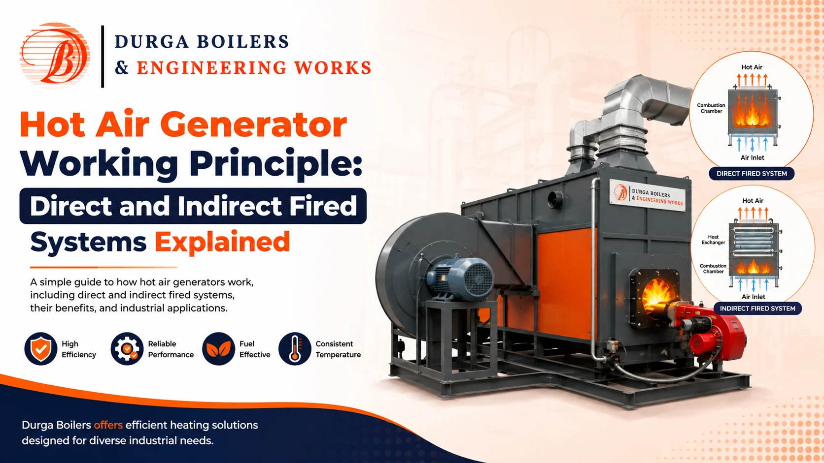 You are currently viewing Hot Air Generator Working Principle: Direct and Indirect Fired Systems Explained